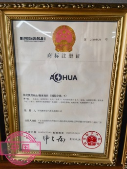 中國(guó)商標(biāo)